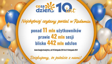 Ponad 11 mln użytkowników na portalu CoZaDzien.pl! 