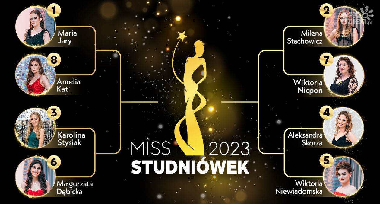 Przed nami II etap plebiscytu Miss Studniówek 2023