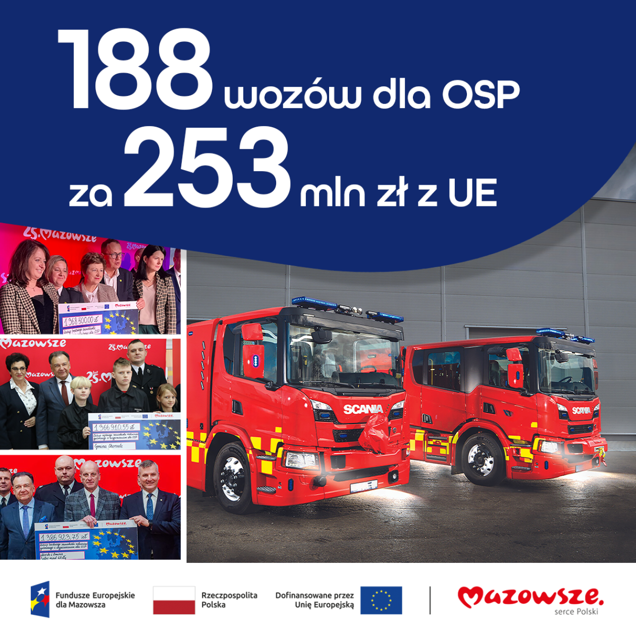 OSP z subregionu radomskiego z nowymi wozami strażackimi dzięki wsparciu UE
