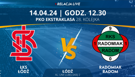 ŁKS Łódź - Radomiak Radom (relacja LIVE) 