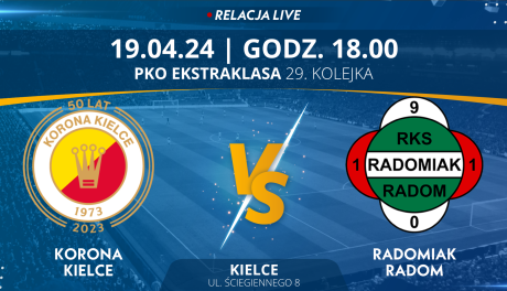 Sport Korona Kielce - Radomiak Radom (relacja LIVE)